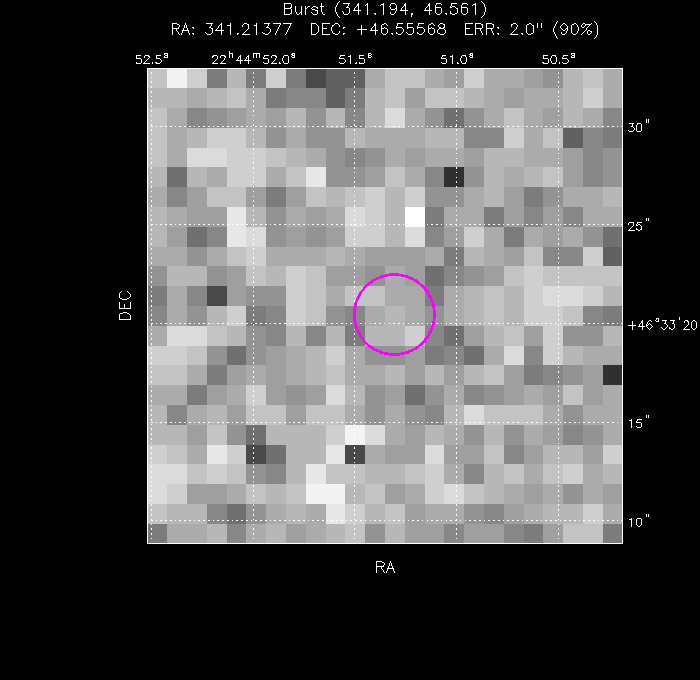 Image of the enhanced position