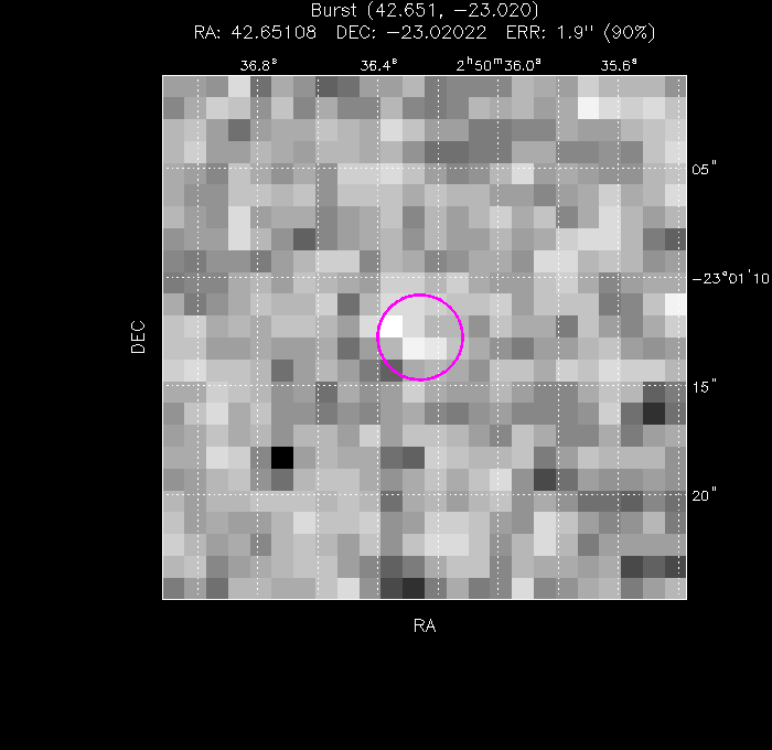 Image of the enhanced position