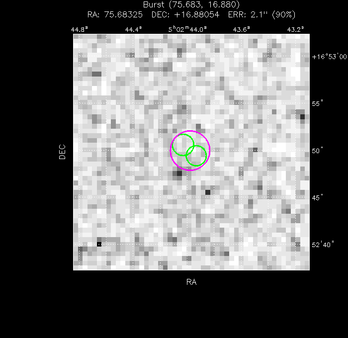 V-band image with the final position and all component positions