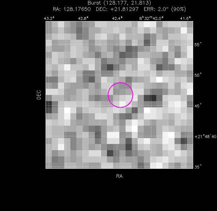 Image of the enhanced position