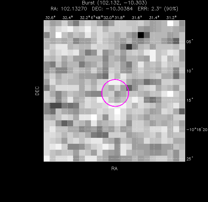 Image of the enhanced position