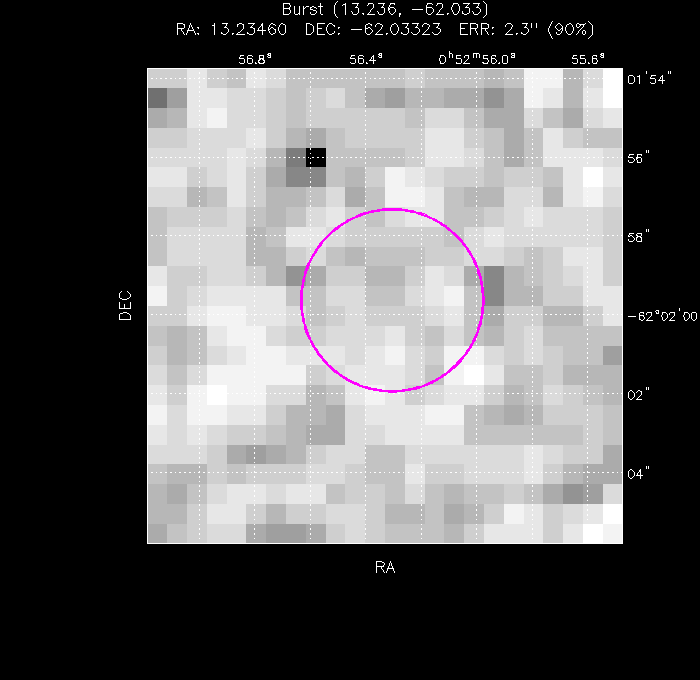 Image of the enhanced position
