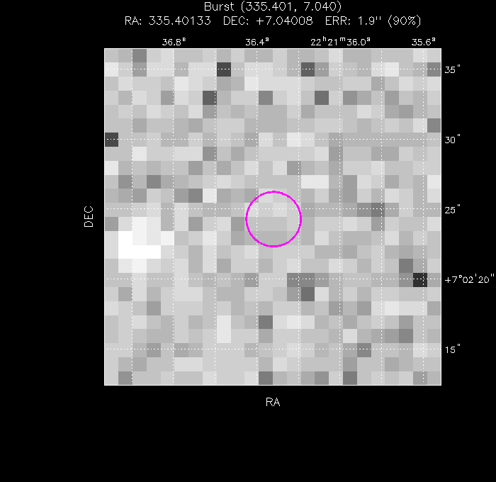 Image of the enhanced position