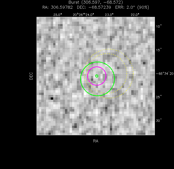 V-band image with the final position and all component positions