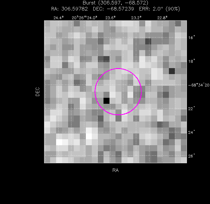 Image of the enhanced position