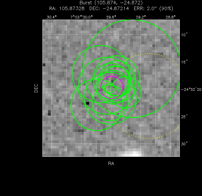 V-band image with the final position and all component positions