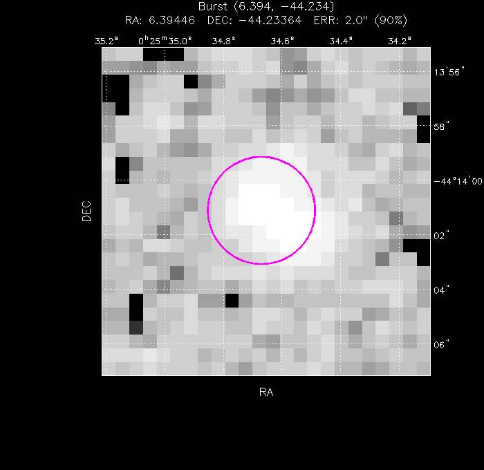 Image of the enhanced position