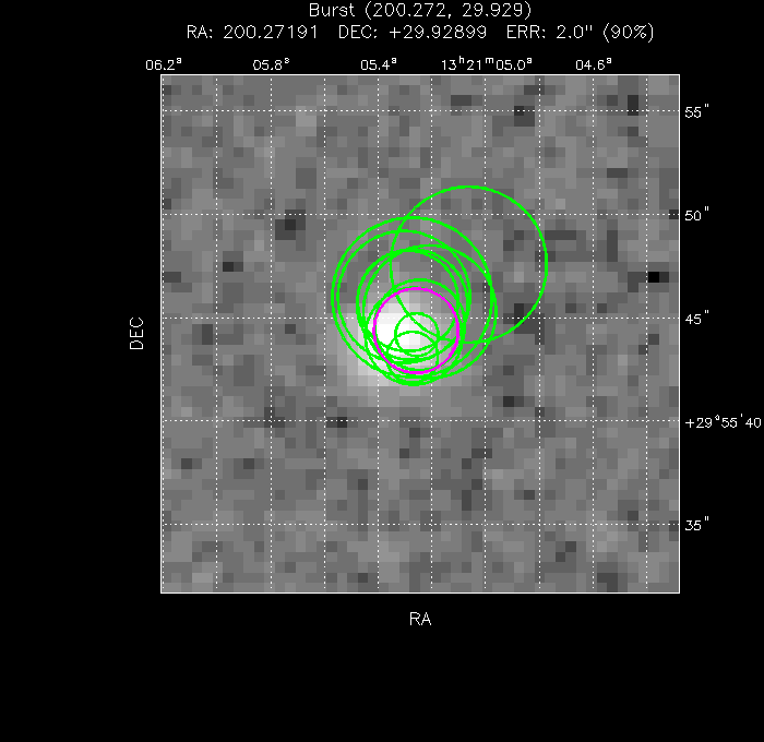 V-band image with the final position and all component positions