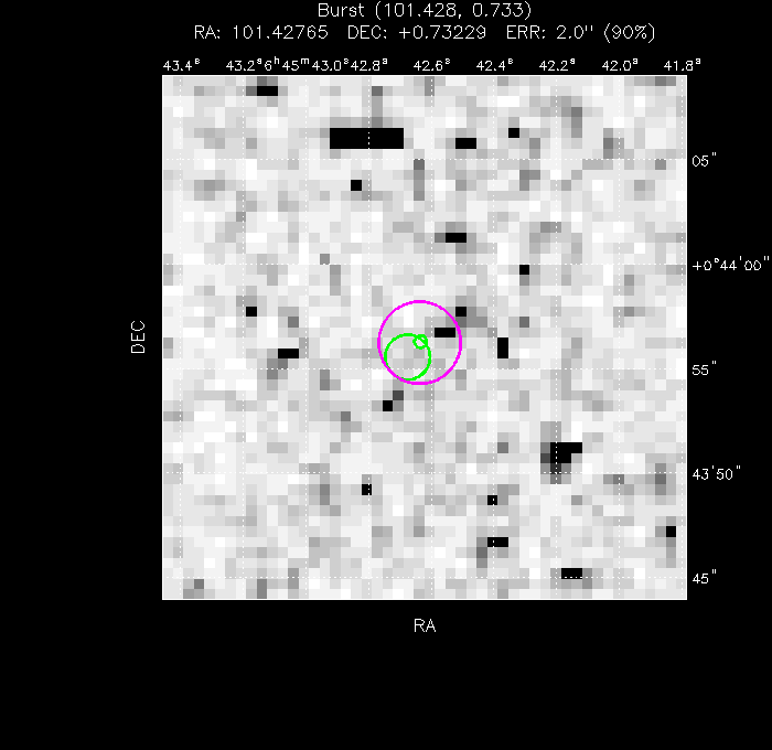 V-band image with the final position and all component positions