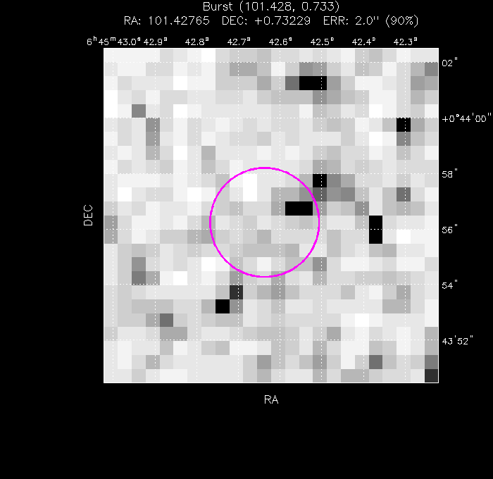 Image of the enhanced position