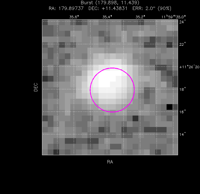 Image of the enhanced position