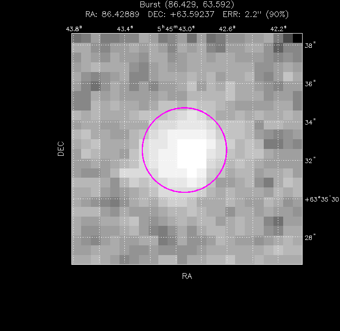 Image of the enhanced position