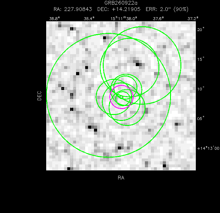 V-band image with the final position and all component positions