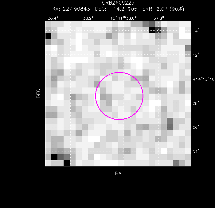 Image of the enhanced position