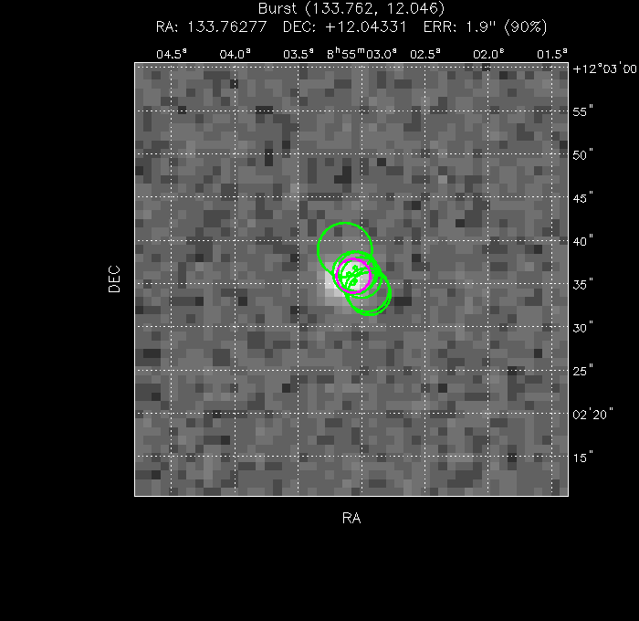V-band image with the final position and all component positions