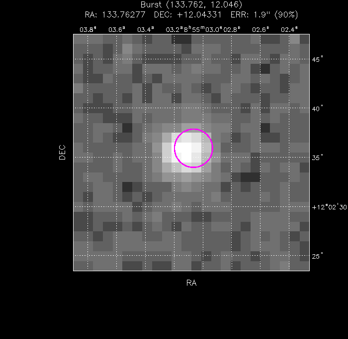 Image of the enhanced position