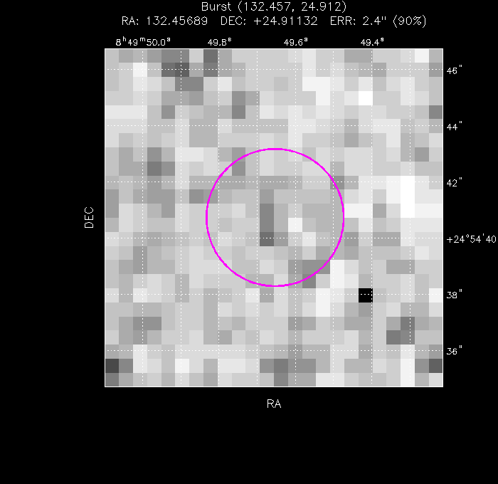 Image of the enhanced position