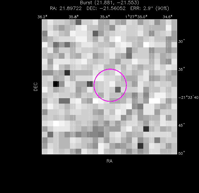 Image of the enhanced position