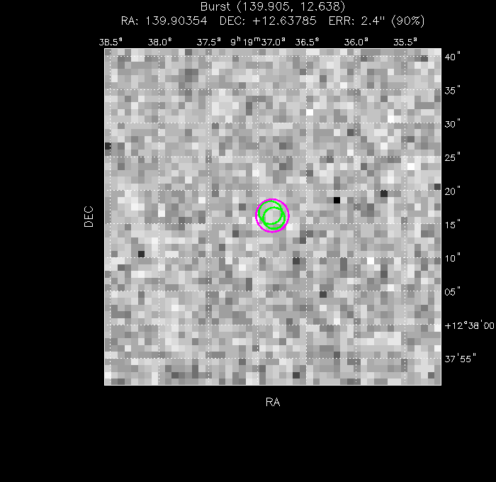 V-band image with the final position and all component positions