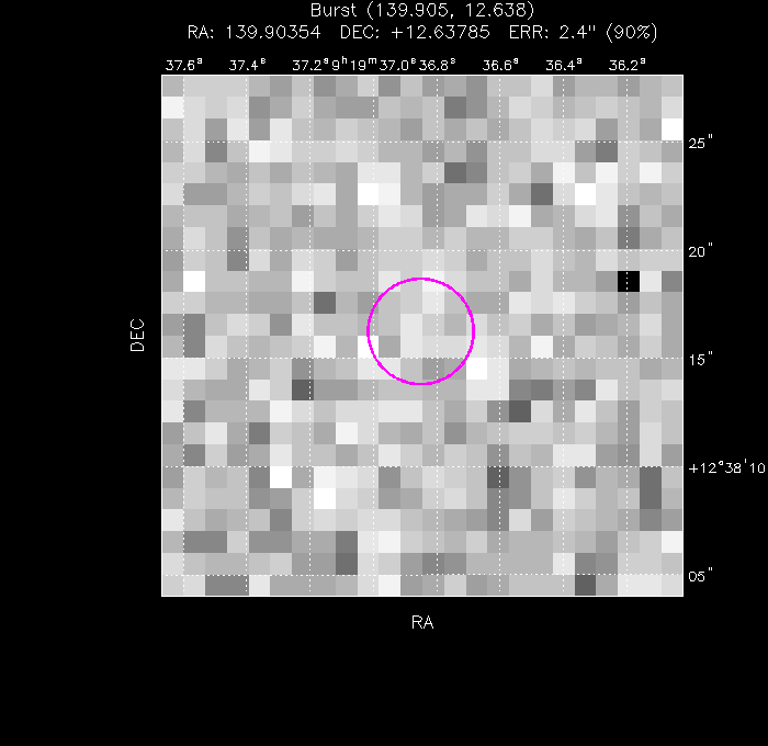 Image of the enhanced position