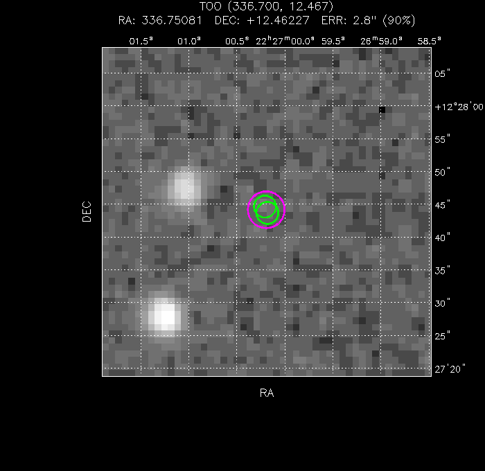 V-band image with the final position and all component positions