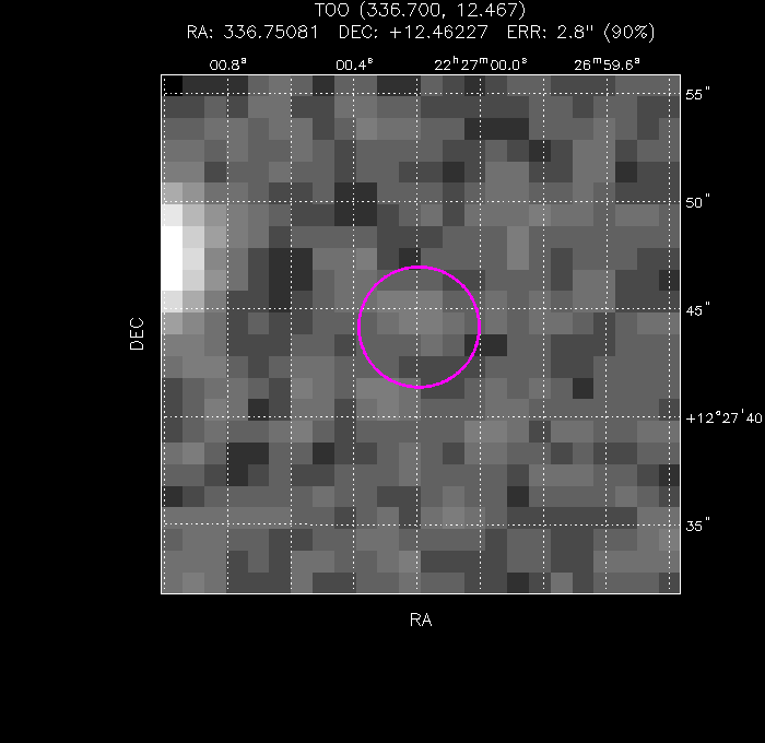 Image of the enhanced position