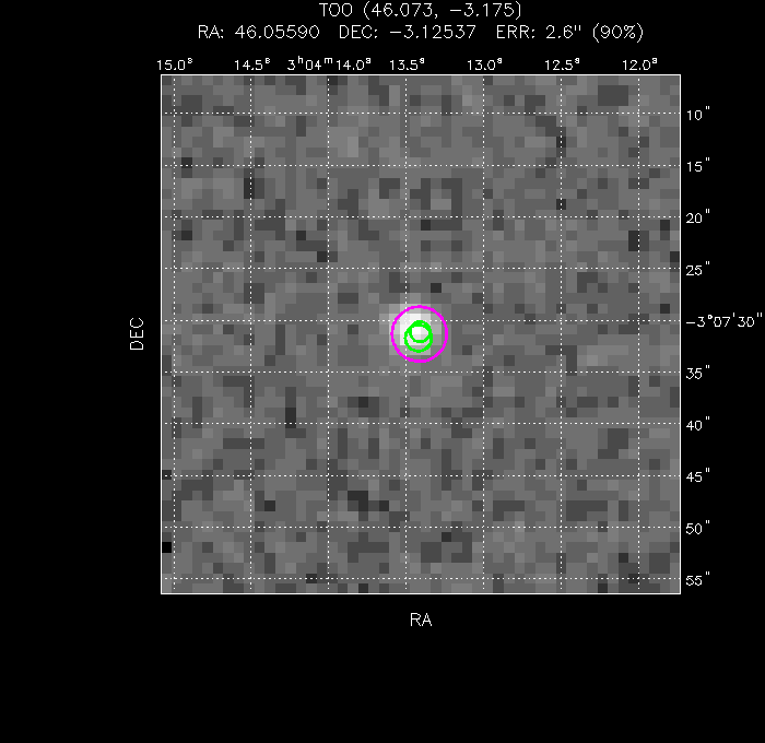 V-band image with the final position and all component positions