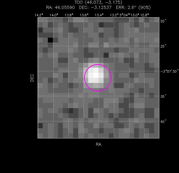 Image of the enhanced position