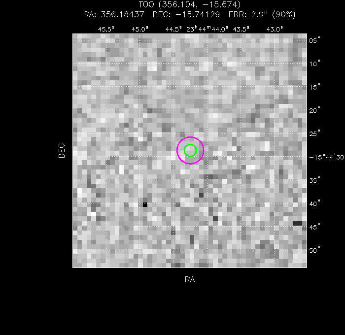 V-band image with the final position and all component positions