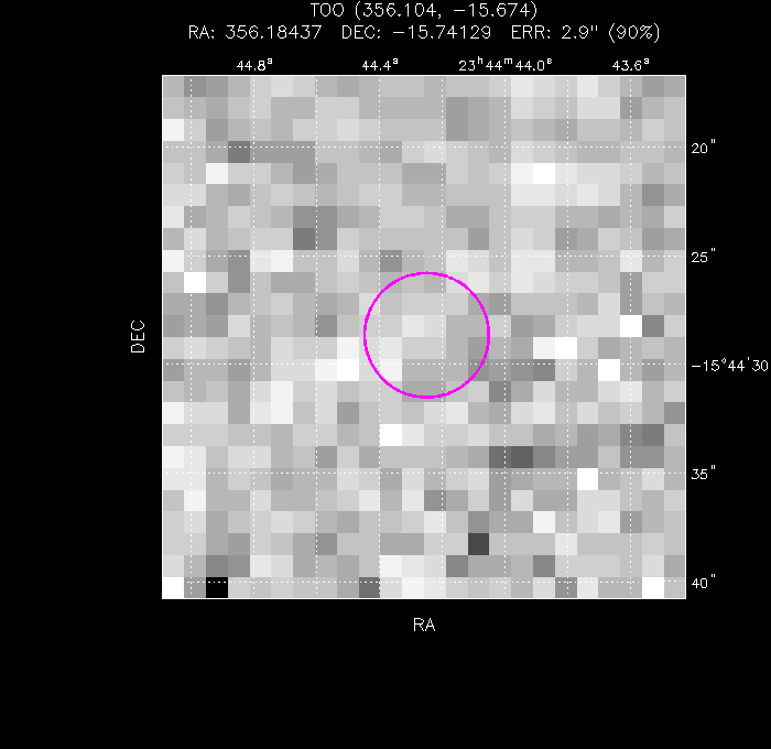 Image of the enhanced position