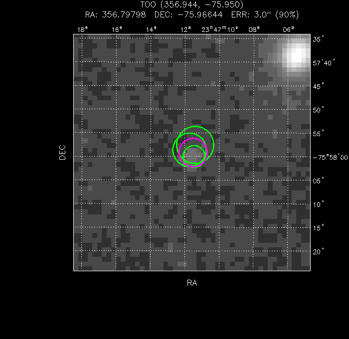 V-band image with the final position and all component positions
