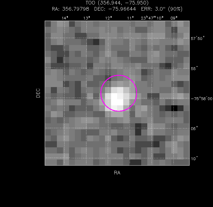 Image of the enhanced position
