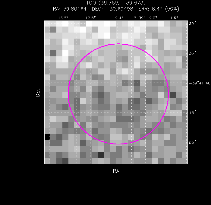 Image of the enhanced position