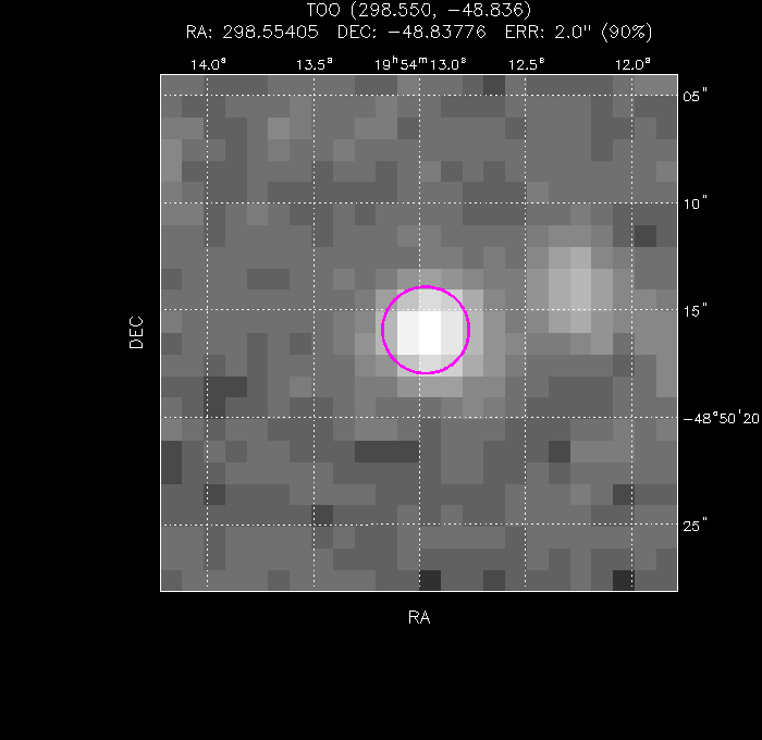 Image of the enhanced position