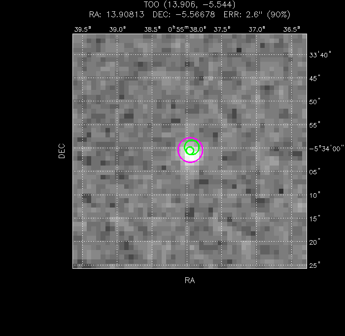 V-band image with the final position and all component positions