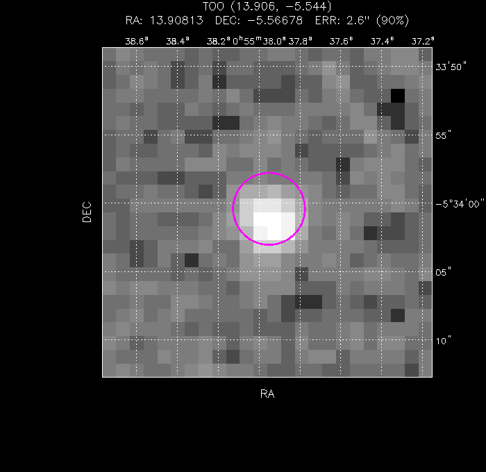 Image of the enhanced position