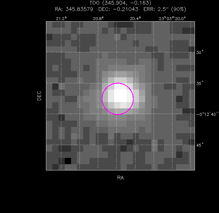 Image of the enhanced position