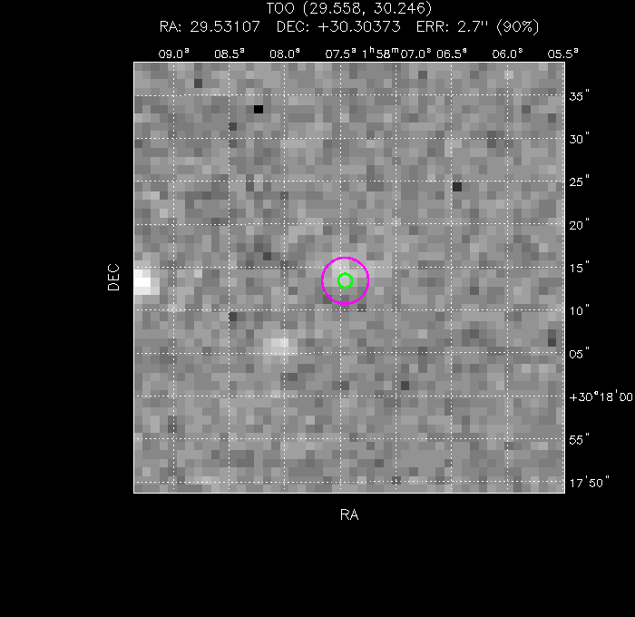 V-band image with the final position and all component positions