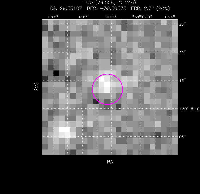 Image of the enhanced position