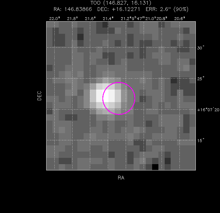Image of the enhanced position