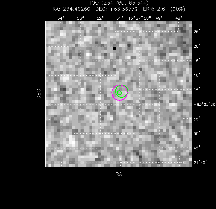 V-band image with the final position and all component positions