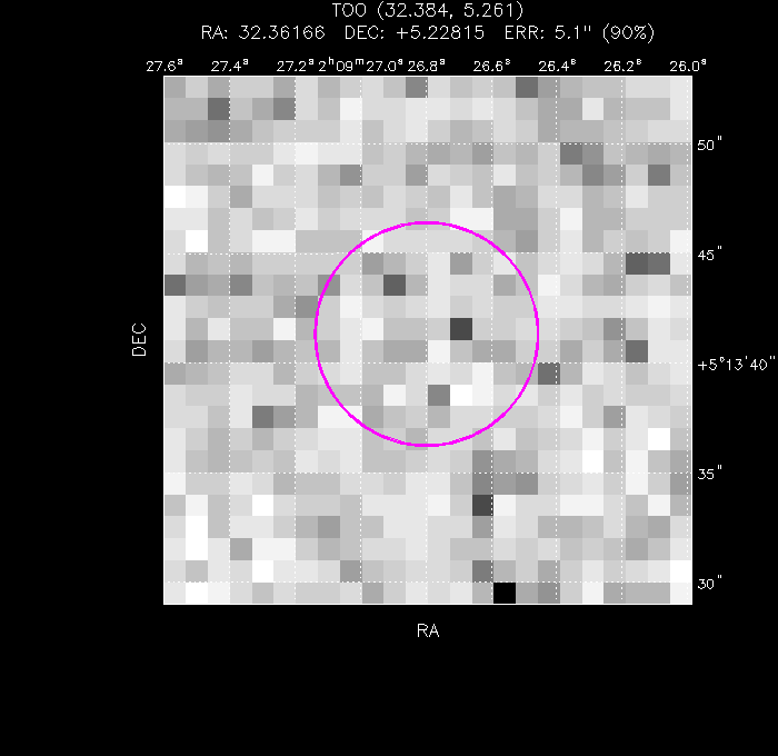 Image of the enhanced position