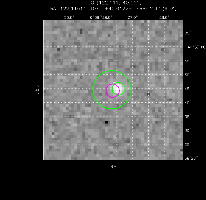 V-band image with the final position and all component positions