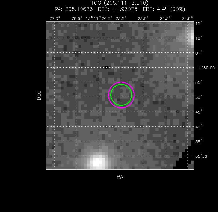 V-band image with the final position and all component positions