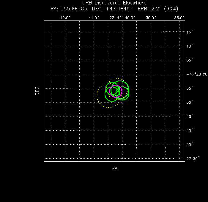 V-band image with the final position and all component positions