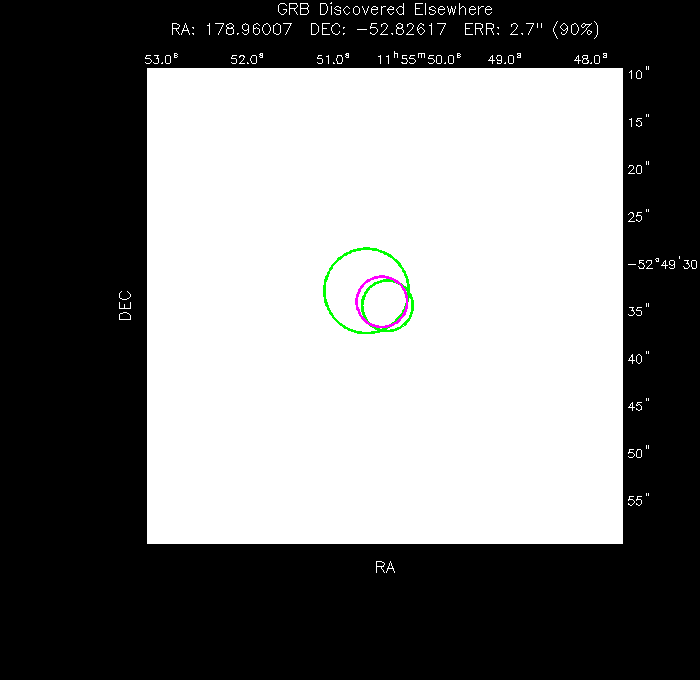 V-band image with the final position and all component positions