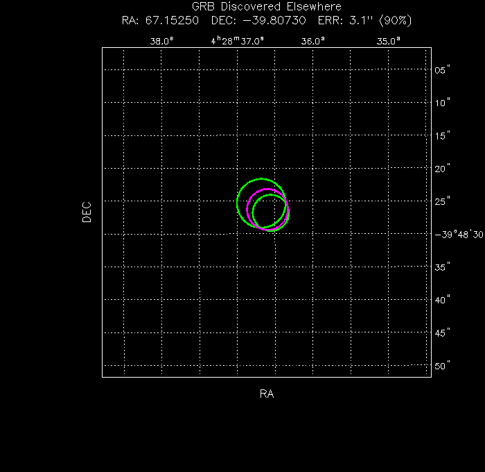 V-band image with the final position and all component positions