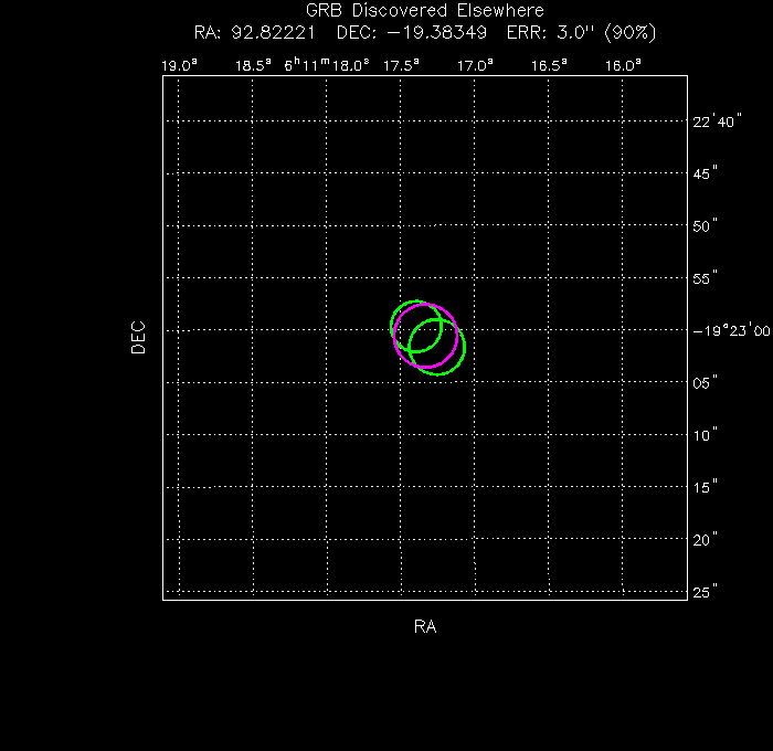 V-band image with the final position and all component positions