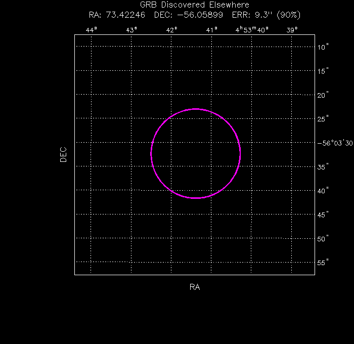 UVOT image with the final position