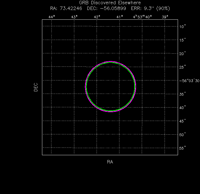 V-band image with the final position and all component positions